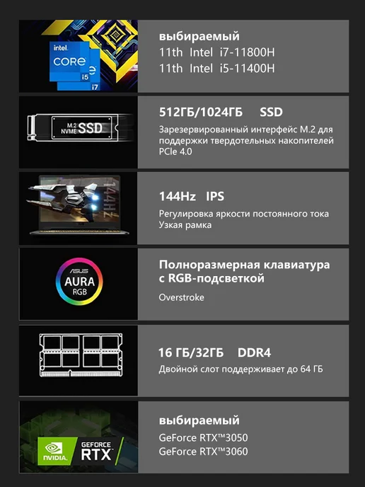 Asus i7 Ноутбук игровой 16ГБ 512ГБ для работы 16.1" для учебы IPS, 16 ГБ, 512 ГБ, фото 3