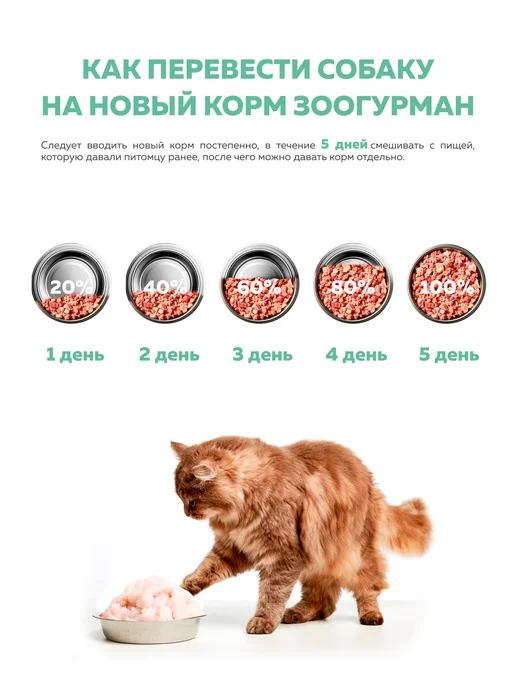 Сухой корм ЗООГУРМАН Кошек Ferma для собак, треска, 5 кг, фото 6