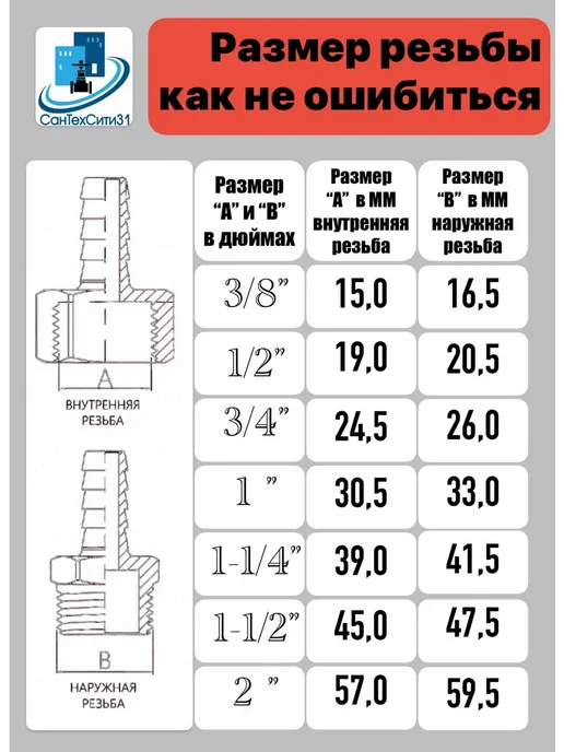 S.T.I. Кран шаровой латунный для газа1 2 (Ду 15) г ш бабочка, 15 г, фото 4