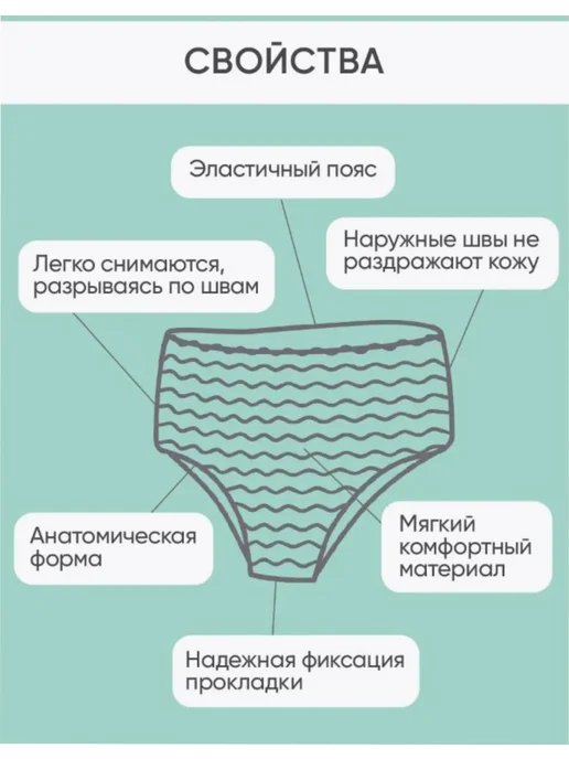 Трусики стерильные одноразовые, белый, фото 5