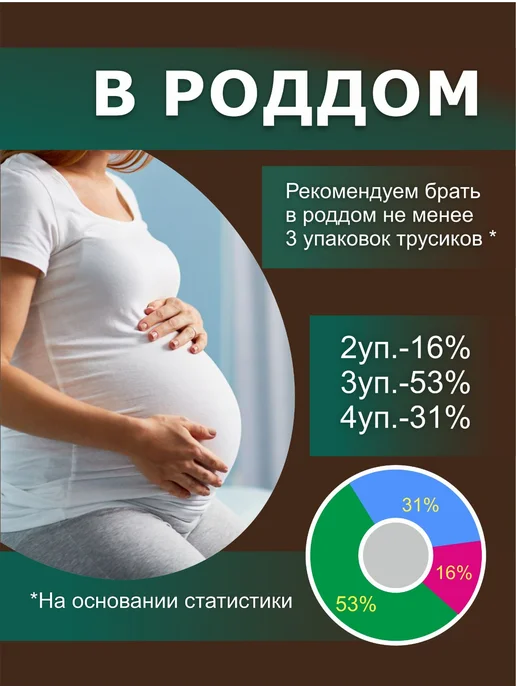 Трусики стерильные одноразовые, белый, фото 8