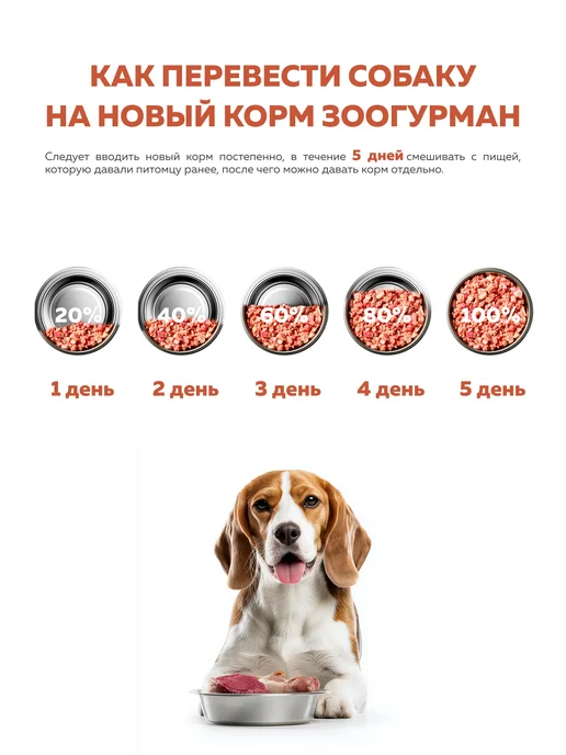 Сухой корм ЗООГУРМАН Ferma Digestion для собак, рыба, 5 кг, фото 6