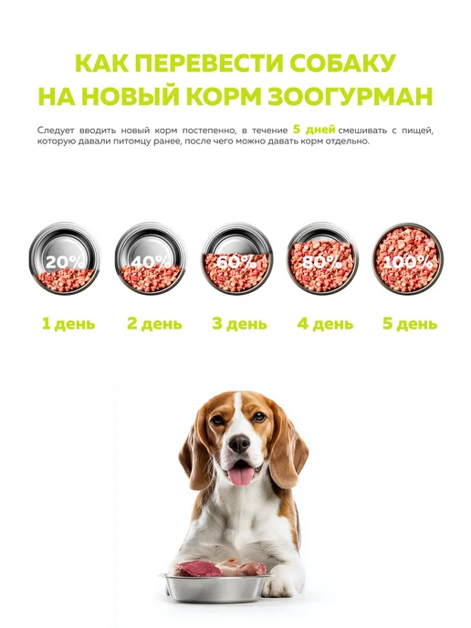 Сухой корм ЗООГУРМАН Ferma Hypoallergenic для собак, индейка, 5 кг, фото 6