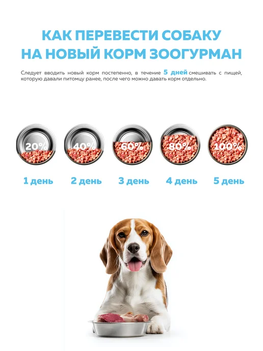 Сухой корм ЗООГУРМАН Ferma High для собак, индейка, 5 кг, фото 6