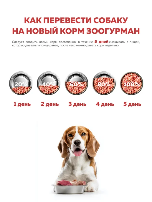 Сухой корм ЗООГУРМАН Ferma Protection для собак, говядина, 5 кг, фото 6