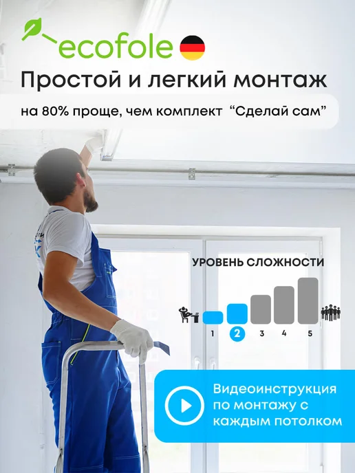ECOFOLE Глянцевый натяжной потолок 1.5 м2, белый, фото 3
