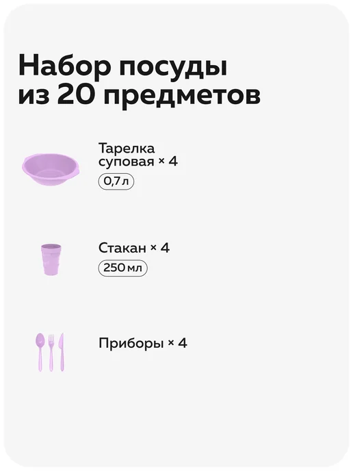 Альт-Пласт Набор посуды для пикника №38 (4 персоны, 20 предметов), голубой, фото 2