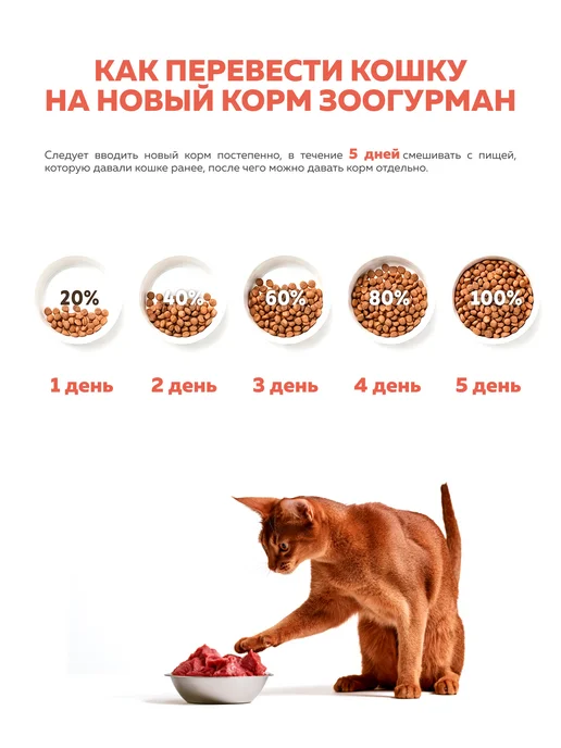 Сухой корм ЗООГУРМАН Кошек Holistic для собак, индейка, рыба, 1,5 кг, фото 5