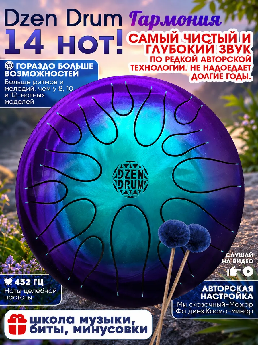 Глюкофон для медитации