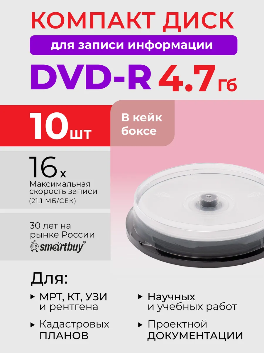 Диски для записи DVD-R 4.7Гб 16х под печать, кейк бокс 10шт