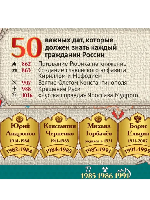 АГТ Геоцентр Подтарельник с картой России 30x45 см (сувенир), 30x45 см, фото 5