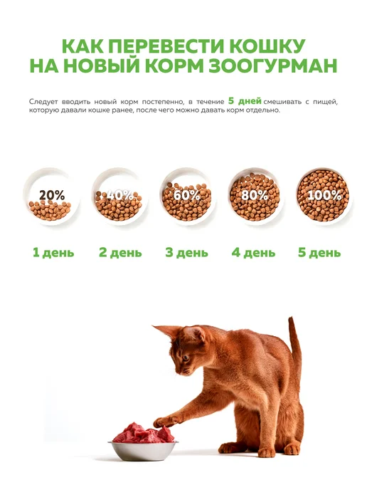 Сухой корм ЗООГУРМАН Кошек Holistic для собак, индейка, 1,5 кг, фото 6