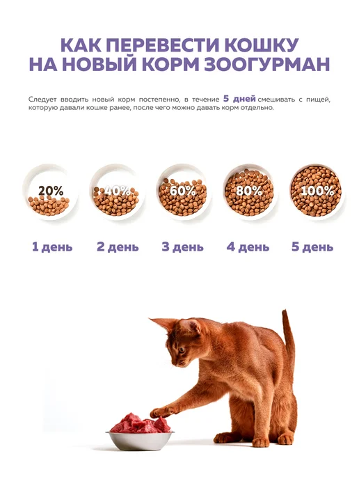 Сухой корм ЗООГУРМАН Кошек Holistic для собак, ягненок, 1,5 кг, фото 6