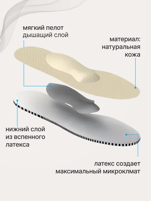 Talus Стельки ортопедические с супинатором при плоскостопии, серый, фото 5