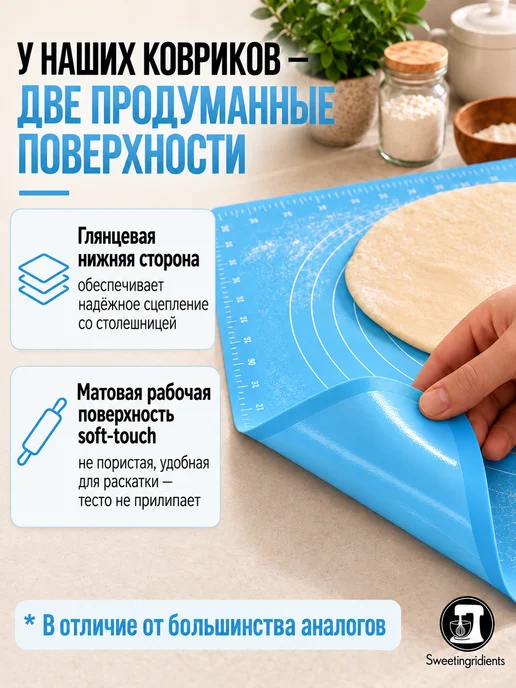 Sweetingridients Силиконовый коврик для раскатки теста, голубой, фото 4