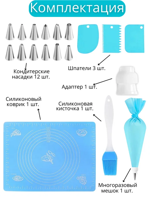 Sweetingridients Силиконовый коврик для раскатки теста, голубой, фото 5