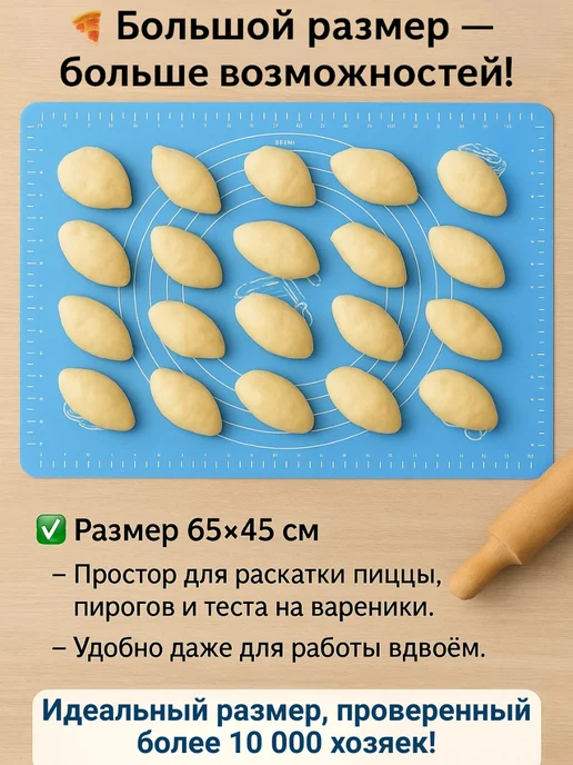 Sweetingridients Силиконовый коврик для раскатки теста, голубой, фото 7
