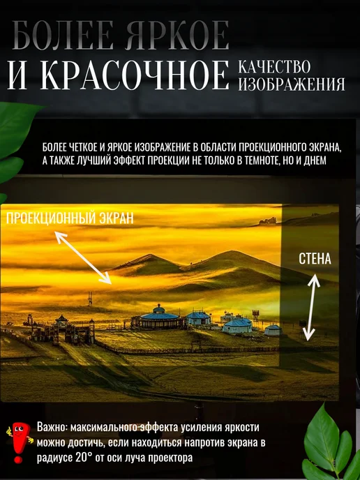 Shopping House Настенный экран для проектора светоотражающий 84", 10 шт, фото 6