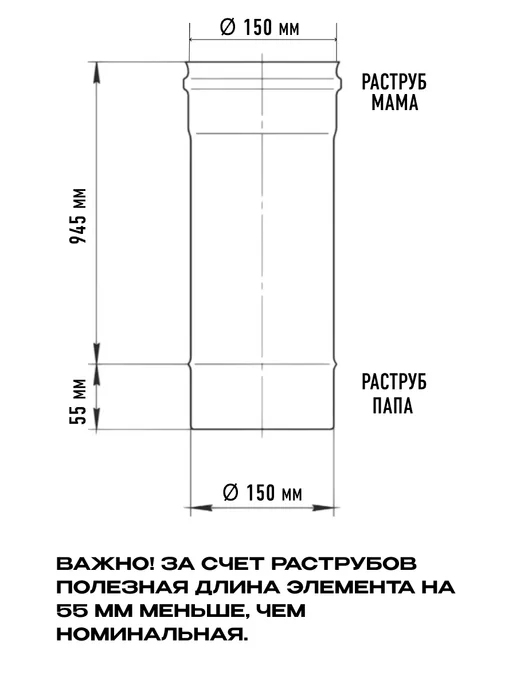 Нет бренда Дымоход одностенный из нержавейки D150мм 1м (430 0,8мм), 1 м, фото 3