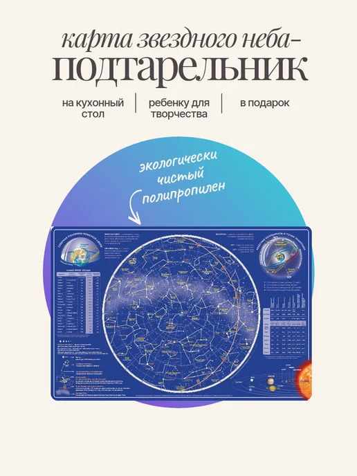 АГТ Геоцентр Подтарельник с картой Звездного неба 30x45 см (сувенир), 30x45 см