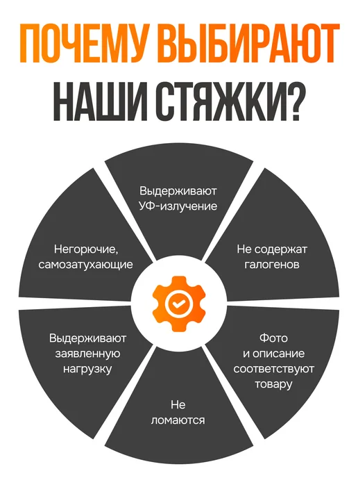 REMAS Хомуты стяжки пластиковые нейлоновые 200 шт 4,8х300мм, 4.8x300 мм, 200 шт, фото 3