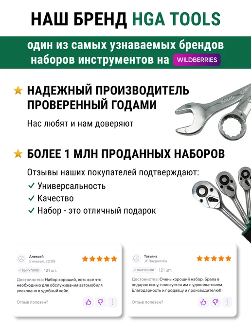 HGA Tools Набор инструментов для автомобиля 142 предмет в кейсе, вариант, фото 4