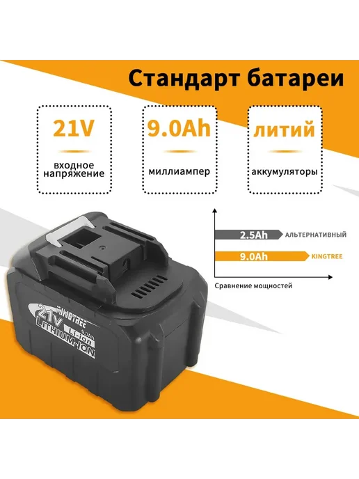 KingTree Аккумулятор для садового электроинструмента,2 АКБ 9,0Ач 21в, вариант, фото 3