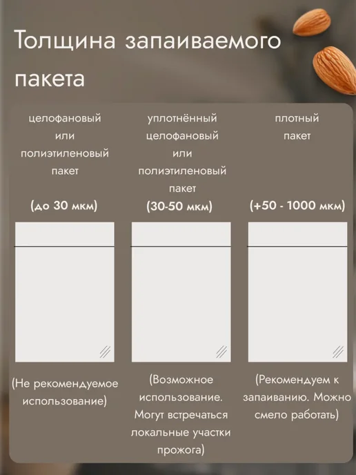 Запайщик для пакетов ручной мини запаиватель, розовый, фото 5