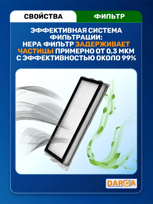 Фильтры на робот-пылесос Roborock серии Qrevo - 2 шт, 2 шт, фото 2