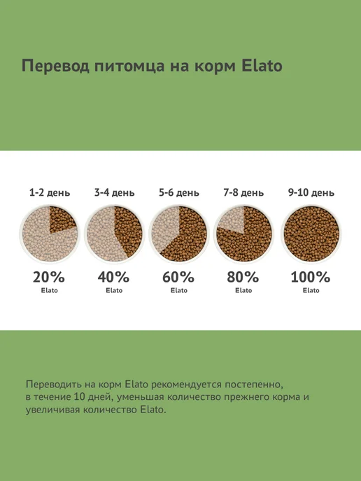 Сухой корм Elato для собак, мелкие, щенки, курица, 0,5 кг, фото 8