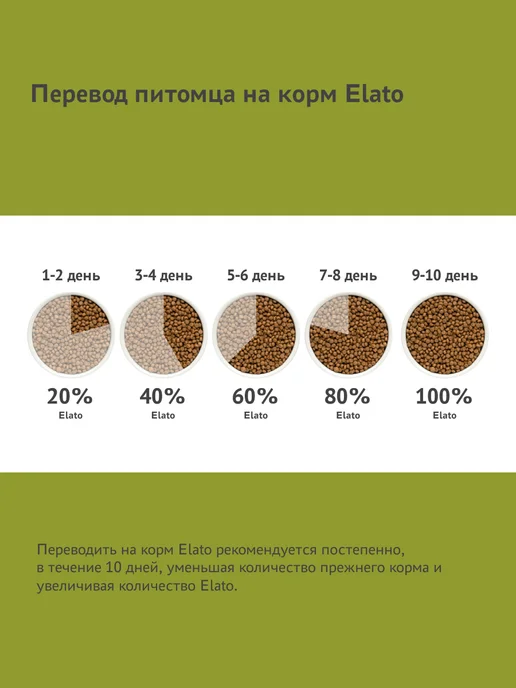 Сухой корм Elato для собак, мелкие, утка, 0,5 кг, фото 8