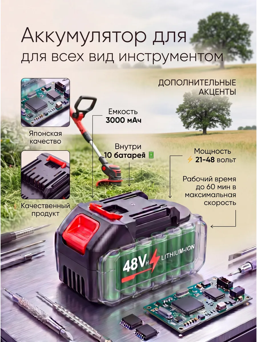 Для Триммеры садовые аккумулятор для электроинструмент