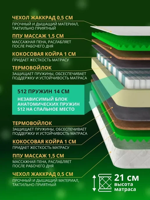 YANSON Твои правила сна Матрас 120х190 на кровать независимый блок двуспальное, 140x190, фото 2
