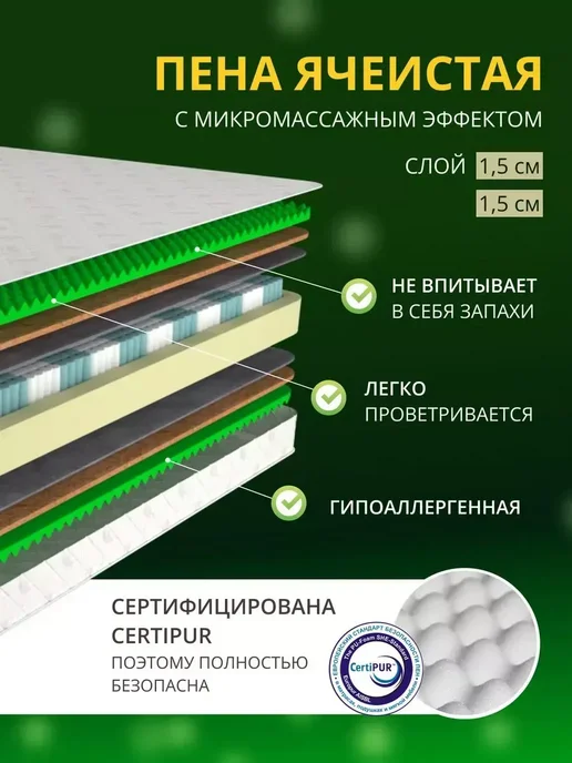 YANSON Твои правила сна Матрас 120х190 на кровать независимый блок двуспальное, 140x190, фото 3