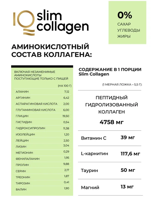 IQTON Жиросжигатель для похудения, 500 мл, фото 5