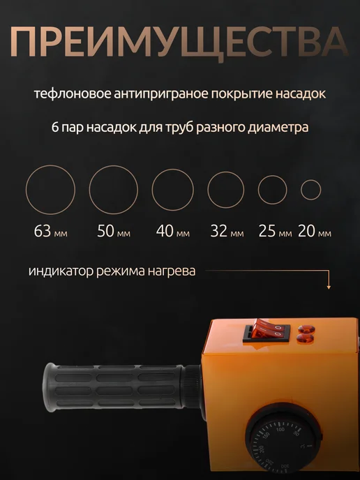 WEN Паяльник для пластиковых труб с кейсом 2500Вт, 2500 Вт, фото 3