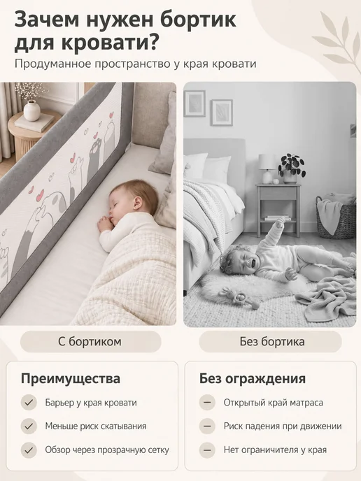 CINLAN Защитный барьер для кровати 200 см, 1 шт, 1 шт, фото 3