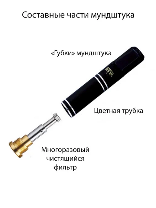 Electric Fire Мундштук для сигарет многоразовый 8 мм с переходником, черный, фото 2