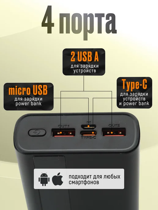 EverEnergy Повербанк 20000 Mah для телефона с быстрой зарядкой, 20000 мАч, фото 3