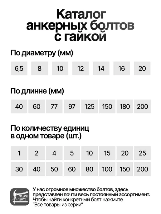 Забей Болт! Анкерный болт с гайкой 12х300 мм 4шт, 12x300 мм, 4 шт, фото 2
