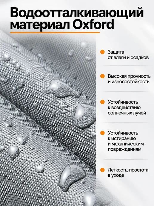ФОЛИАЛ АВТО Тент чехол на машину всесезонный от снега, дождя, солнца, на машину от снега, фото 5