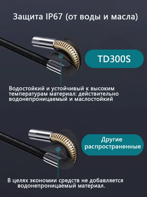 Teslong Эндоскоп автомобильный поворотный для смартфона 6,2 мм 1.2м, 1,2 м, фото 8