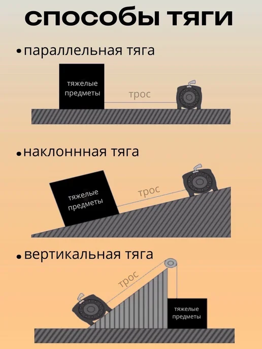 New Epoch Лебёдка автомобильная электрическая, вариант, фото 6