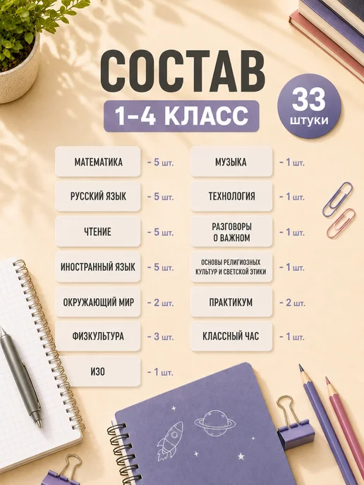 The Planer! Расписание уроков на липучках школьника 1-11 класс, белый, фото 8