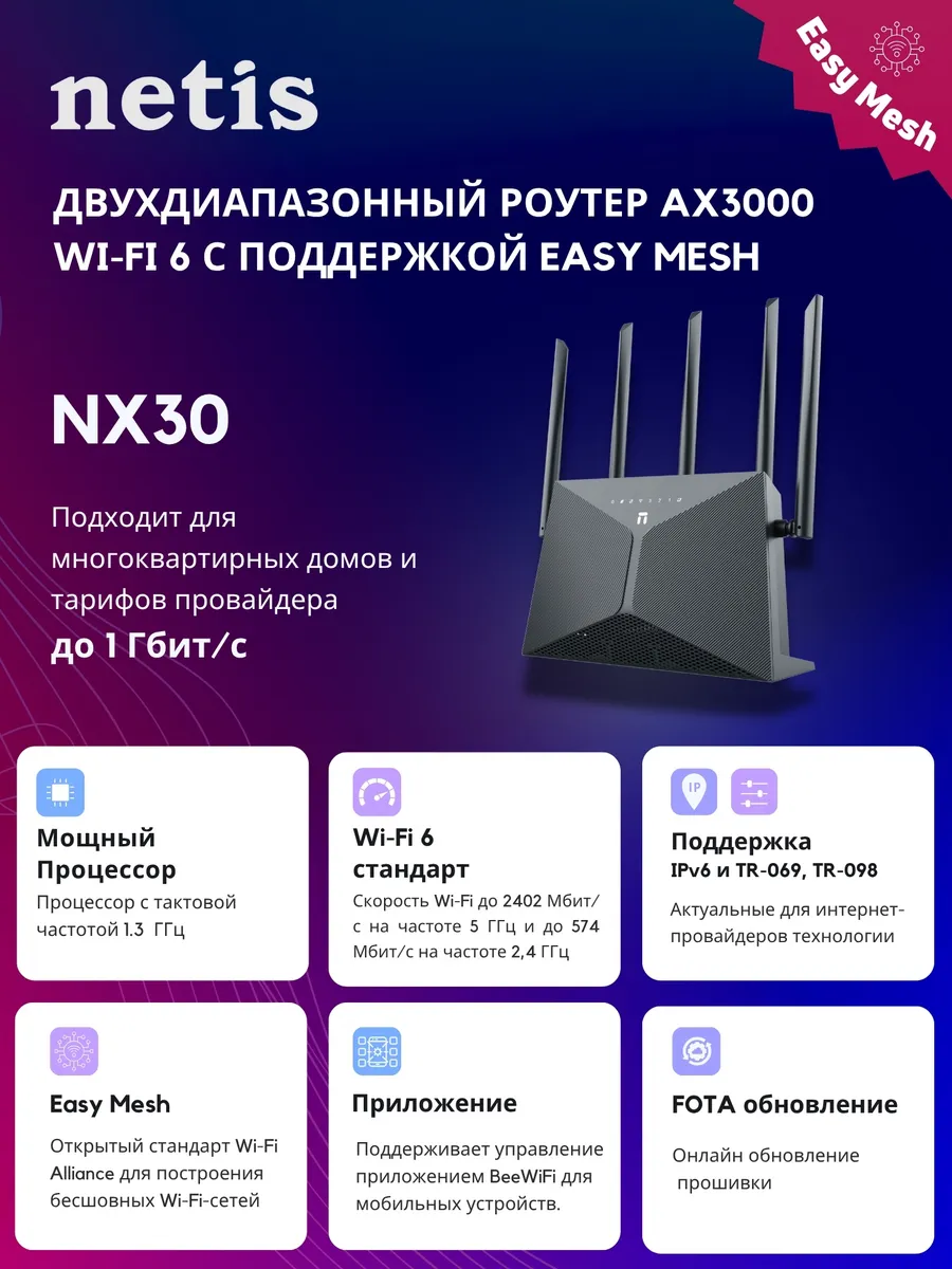 Роутер беспроводной NX30 AX3000