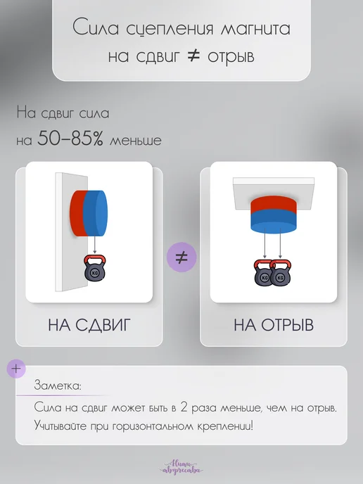 Нити творчества Неодимовый магнит 3*2 мм 100 шт, 3x2 мм, 100 шт, фото 4