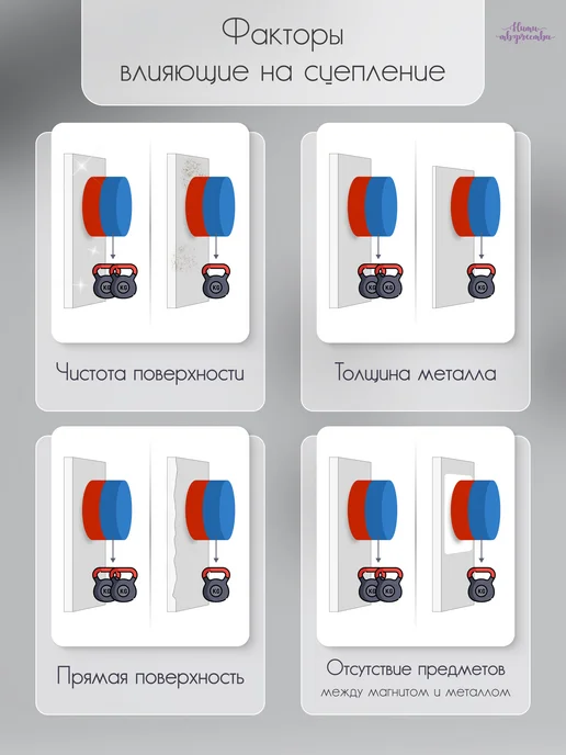 Нити творчества Неодимовый магнит 3*2 мм 100 шт, 3x2 мм, 100 шт, фото 5