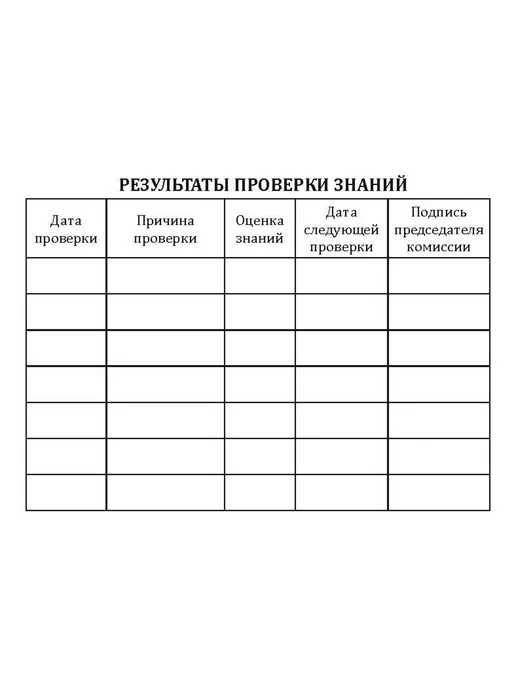ЦентрМаг Удостоверение о проверке знаний правил технической эксплуата, вариант, фото 4