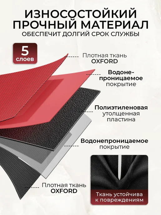 BS MOLL Сумка для инструментов строительных, черный, фото 5