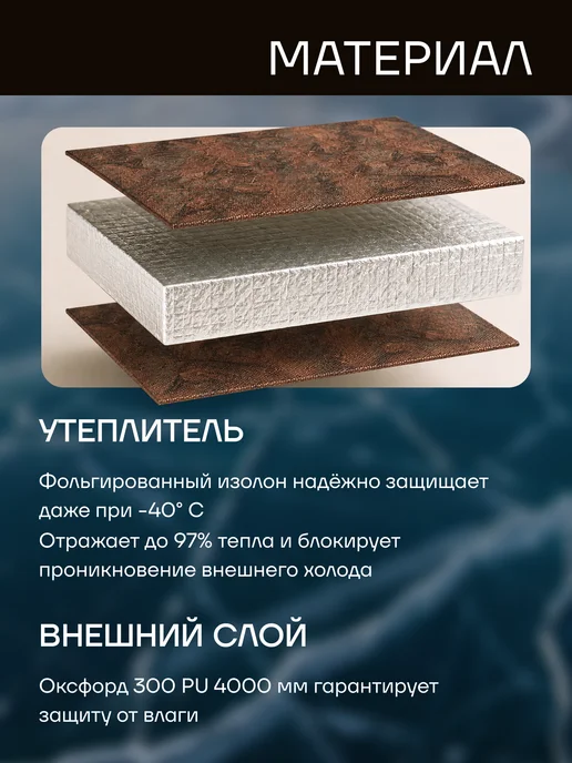 ПФ Берег Пол для палатки МФП-2, теплый, зимний (2 секции), коричневый, фото 3